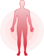 Ilustrace osoby symbolizující 360 dní užívání